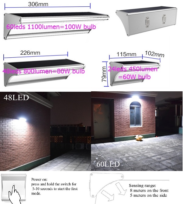 Solar Outdoor Radar Motion Sensor Lighting Mj 1712 Led Security Lamp Item Mj 1712 1100lumens Waterproof Garden Wall By Microwave Radar Motion Base Att 2018年11月の記事 Sanken Blog