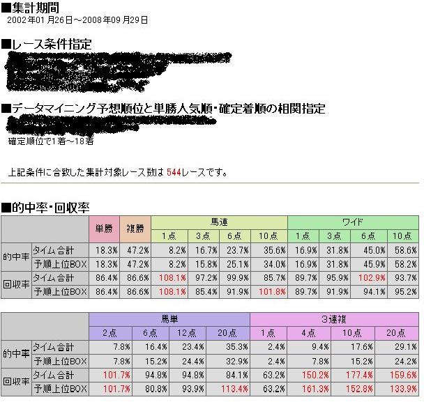 ¶¥ÇϾ¦ºà¥Þ¥¤¥Ë¥ó¥°¥¿¥¤¥à£³Ï¢Ê£À®ÀÓ1