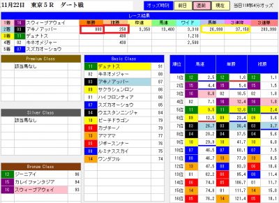 1122Ͼ죵ҡBronzeϤˤŪ