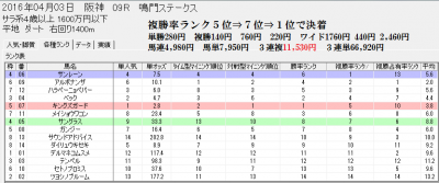 ¶¥Çϻٱ祽¥Õ¥È4/3ºå¿À£¹RʬÀϲèÌÌ