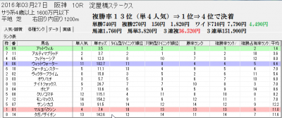 3/27ºå¿À£±£°RʬÀϲèÌÌ