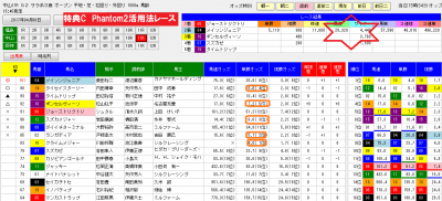 phantom2特典CニュージーランドT分析画面