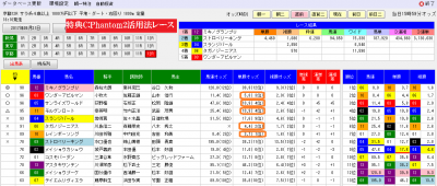 0521京都12RPhantom2分析画面