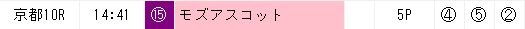 11月26日の京都１０R推奨穴馬4.5.2番