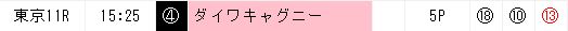 11月25日の東京11で13番が３着