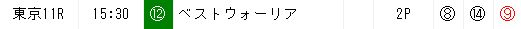 ¥¸¥ã¥Ã¥¸¥á¥ó¥È¿ä¾©·êÇÏ11·î11Æü¤ÎÅìµþ11R9ÈÖ£²Ãå