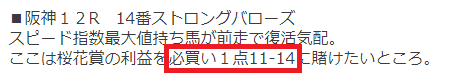 競馬予想ソフト能力表4/8必買い１点提供画面