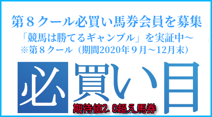 「競馬は勝てるギャンブル」を証明の目撃者を募ります。