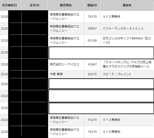 インフォトップ経由で購入されている商材名や販売者名の画面