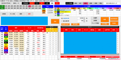 ７月３０日札幌９Ｒの投票画面