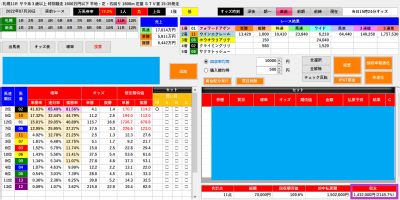 ７月３０日・札幌１１ＲのMONSTER-AI投票画面