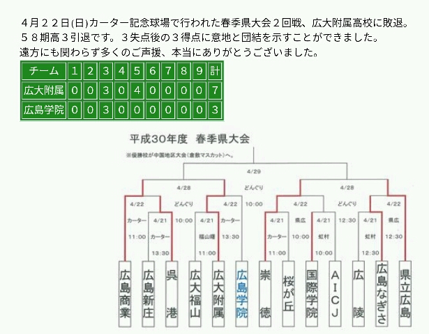 Screenshot_20180422-233210_crop_615x480.png