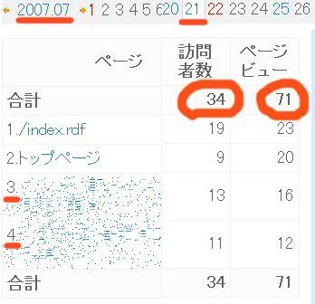 ¥¢¥¯¥»¥¹¿ô7-21