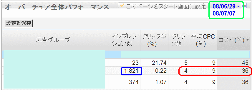 ¥ª¡¼¥Ð¡¼¥Á¥å¥¢¥¯¥ê¥Ã¥¯¿ô