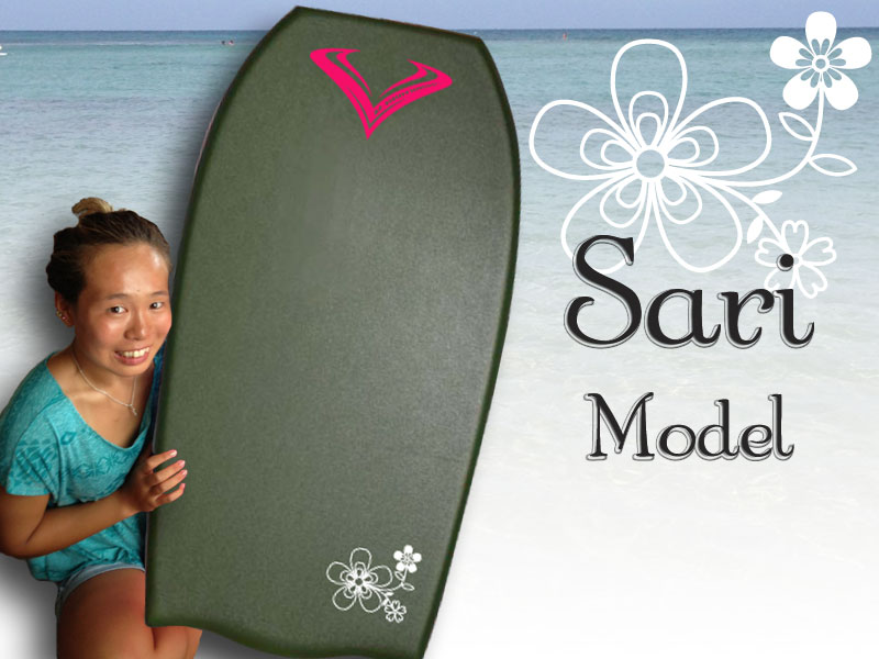 SARIモデル