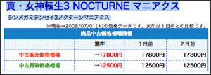 真・女神転生III - NOCTURNE マニアクス