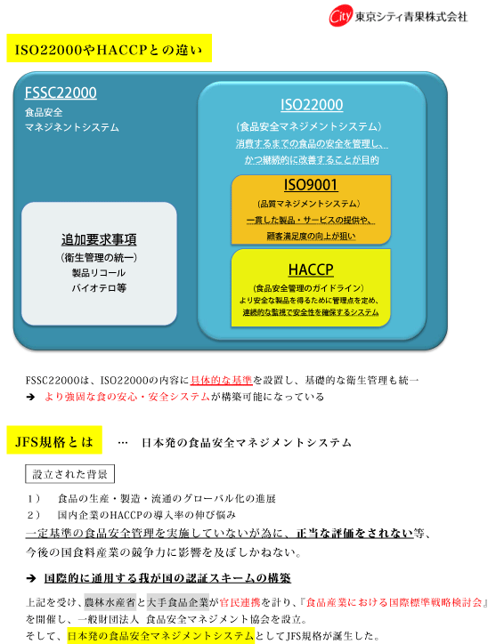 FSSC22000及びJFS-C規格について2
