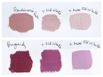 COLOUR MIX