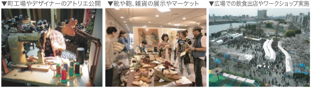 yousu