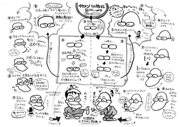 イケメン対決