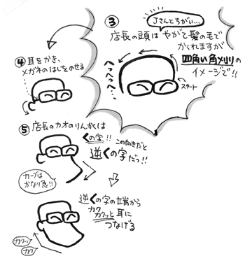 清水店長1