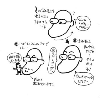 はげっち2