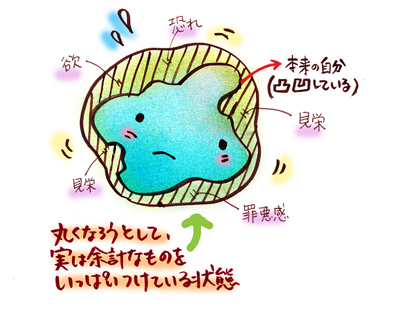 丸くなろう