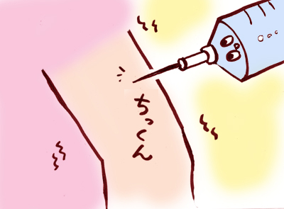 注射1