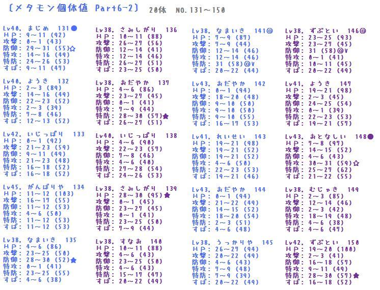 ポケモンエメラルドプレイ Part22 23 ことばときもち こころ