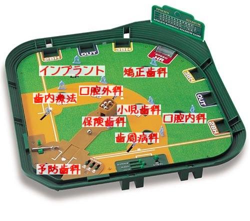 守備範囲を広くしすぎては守りきれない