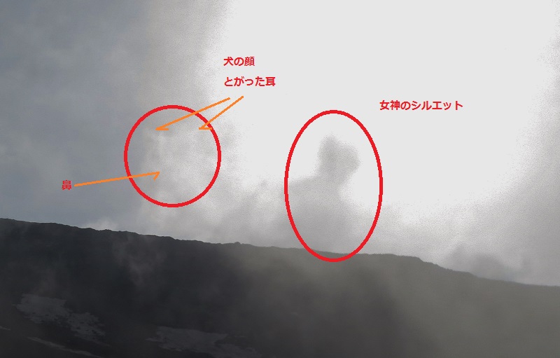 富士山の女神と犬の眷属