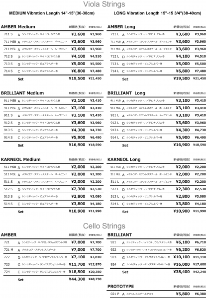 ワーシャル ビオラ弦、チェロ弦 新定価