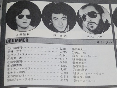 Yahoo!オークション - TULIP チューリップ '77 YOUNG GUITAR