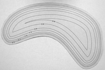 curve_scale