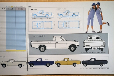 サニトラ往診車 | IT推進室だより