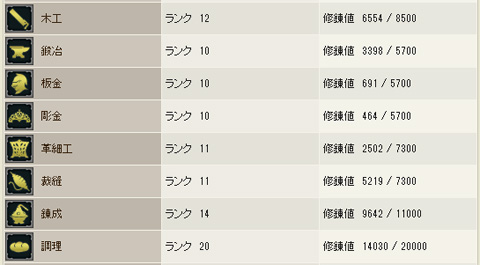 クラフターR10