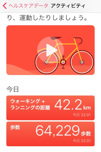 iPhoneヘルスケア