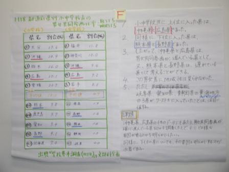 f08315