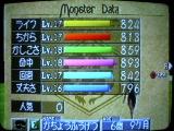 セイレーン6歳9ヶ月