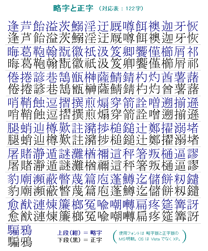 かんべんしてほしい、という気になってくる。