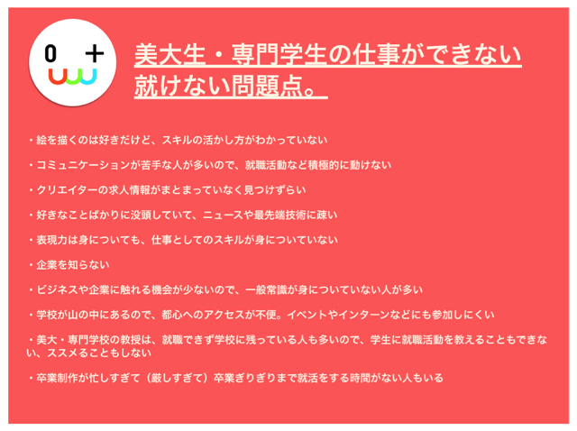 スクリーンショット 2015-12-05 14.33.34.jpg