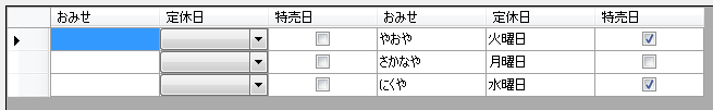 データの追加