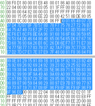 GRIBを開く