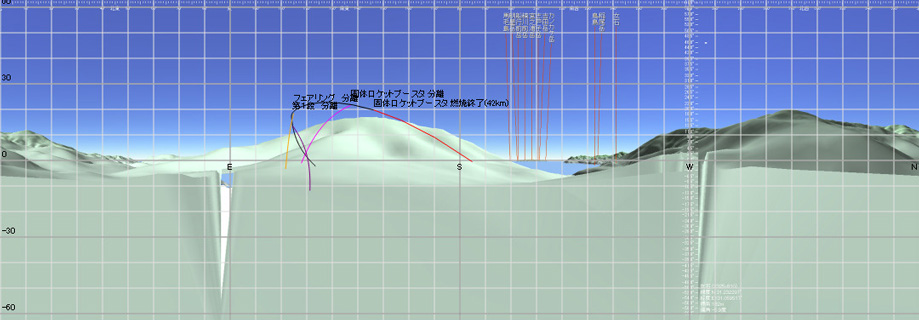 しーた朗 カシミール