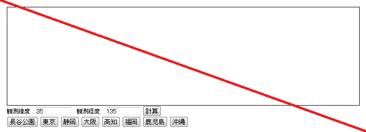 打ち上げ予報