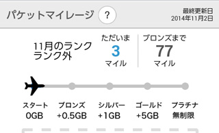 スマホプラン変更