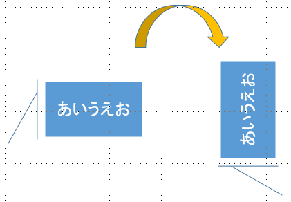 強調線吹き出しを横にしたい ロケッこがゆく