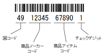 強調線吹き出しを横にしたい ロケッこがゆく