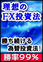 FXデイトレ