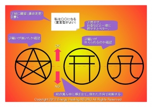 願望の届け方